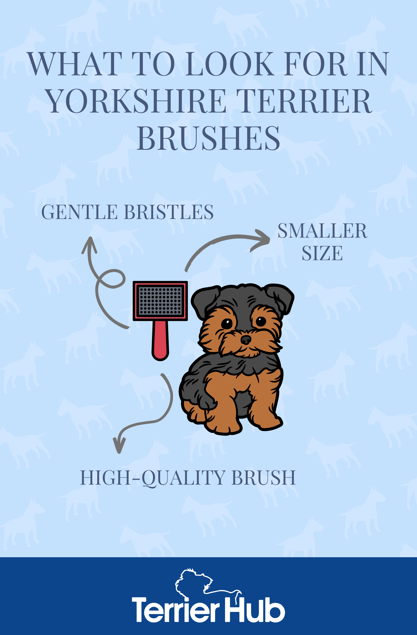 Best Brush for Yorkshire Terrier [2024 Review] Terrier Hub