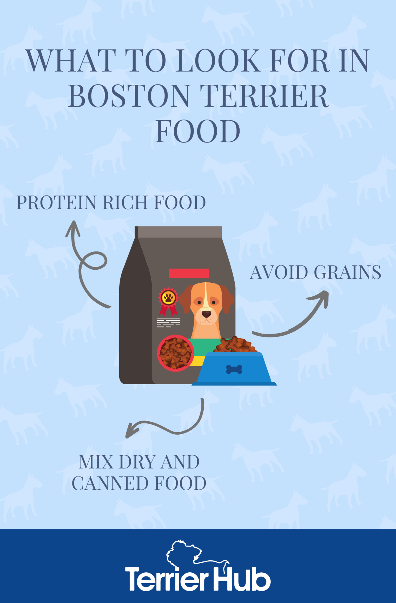 Best Dog Food for Boston Terriers [2024 Review] TerrierHub