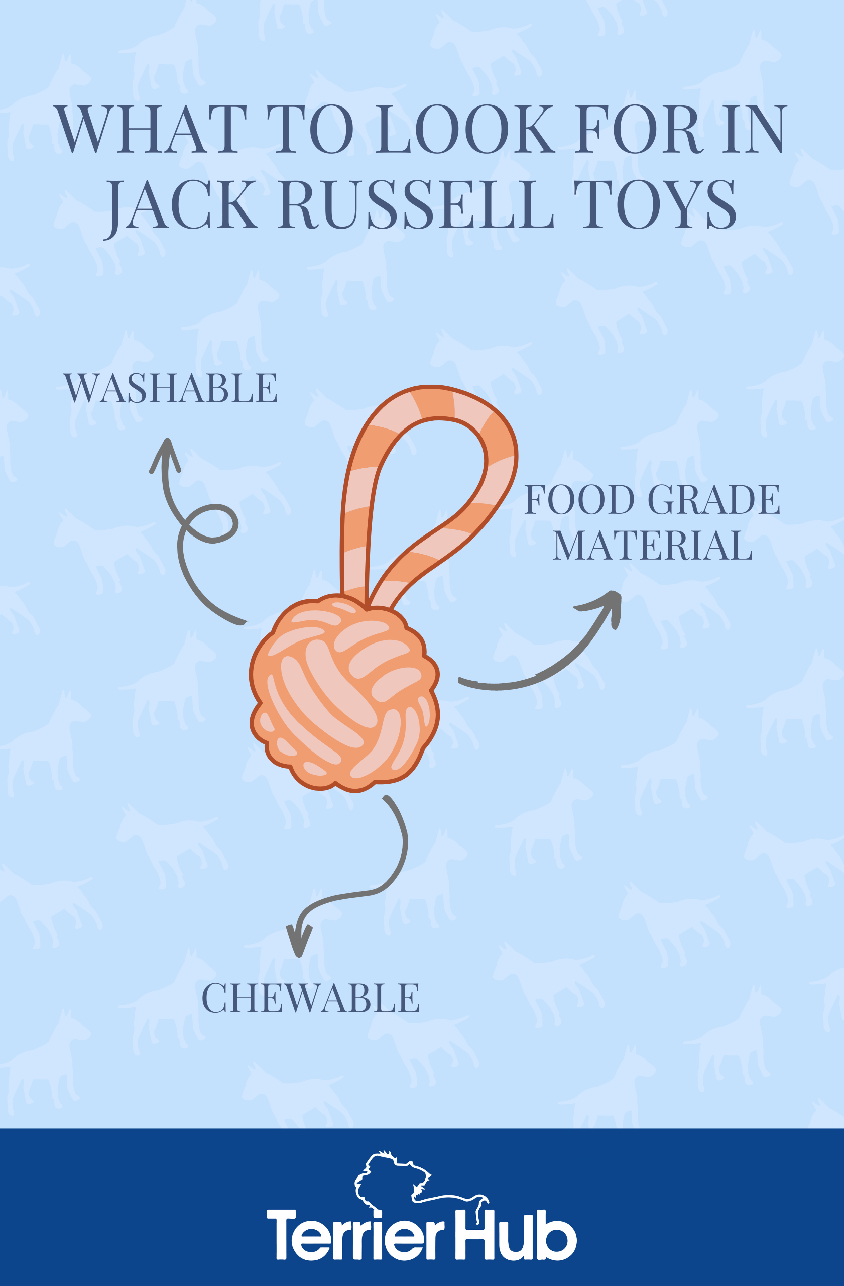 Best Toys for Jack Russells [2024 Review] Terrier Hub